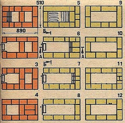 Prva faza polaganja peći za uređenje ljetne kućice