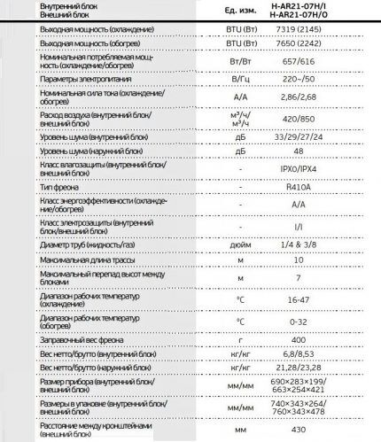 جدول المواصفات AR2107H 