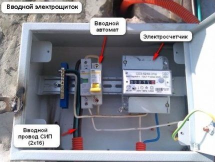 مفتاح الإدخال أمام العداد