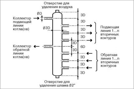 Hydraulic switch diagram and operating principle 