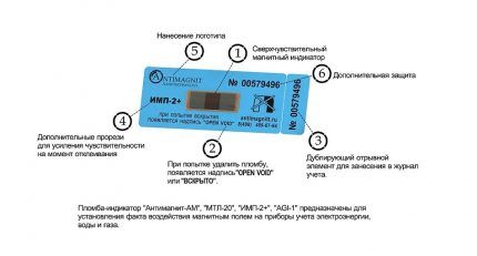 Antimagnetska brtva