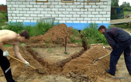 Uređaj za uzemljenje plinskog kotla 