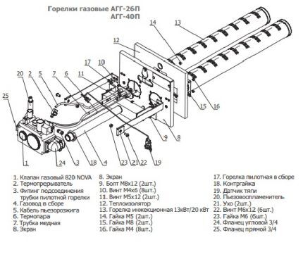 AGG gas burner design