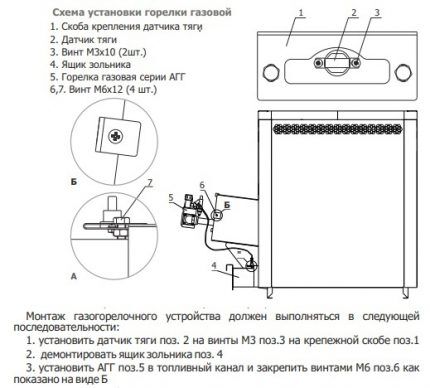 Installation diagram of a gas burner in the unit 