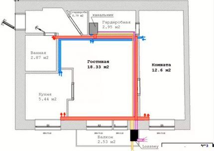 Plan kuće za izračun izmjene zraka