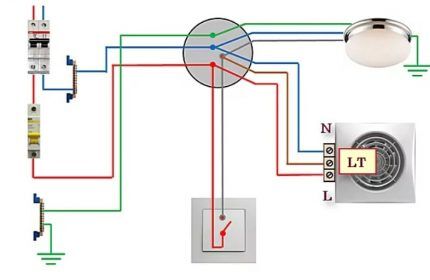 Dijagram spajanja ventilatora s timerom na prekidač s jednim ključem