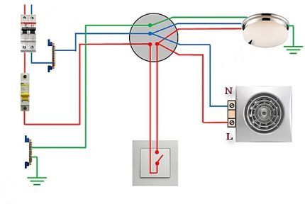 Dijagram spajanja ventilatora i žarulje na prekidač s jednim ključem