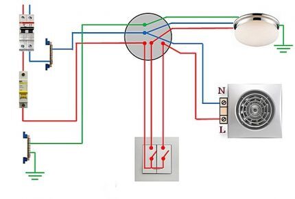 Dijagram spajanja prekidača s 2 ključa na ventilator