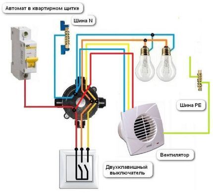 Spajanje ventilatora na prekidač s dva ključa