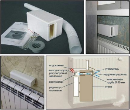 Ventil za ventilaciju