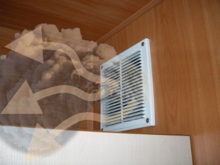 Obrnuti propuh u ventilaciji