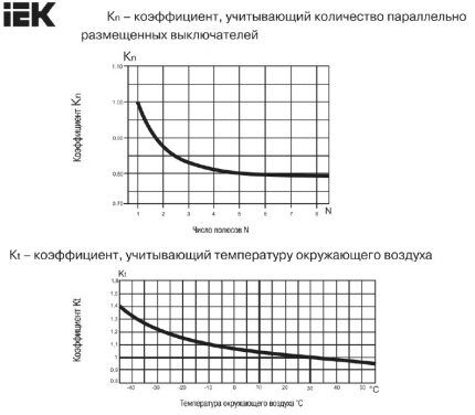 Faktori prilagodbe