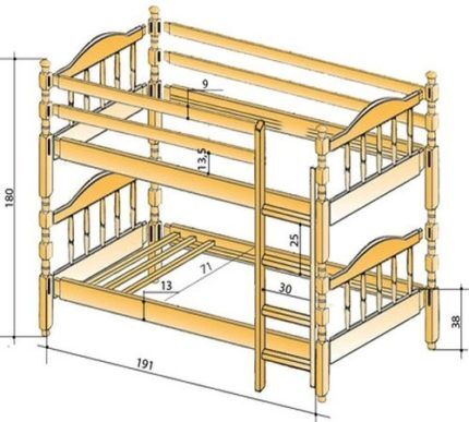 Bunk bed diagram