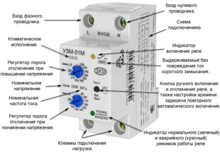 Naponski relej UZM-51