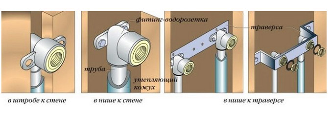 Options for installing pipes for a mixer in the wall