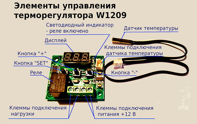 Kontrolni elementi termostata w1209