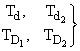 About methods of control by gauges of cylindrical pipe threads