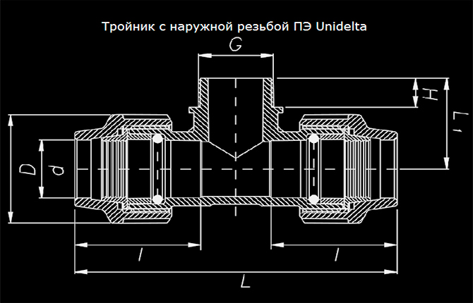 trojnik2