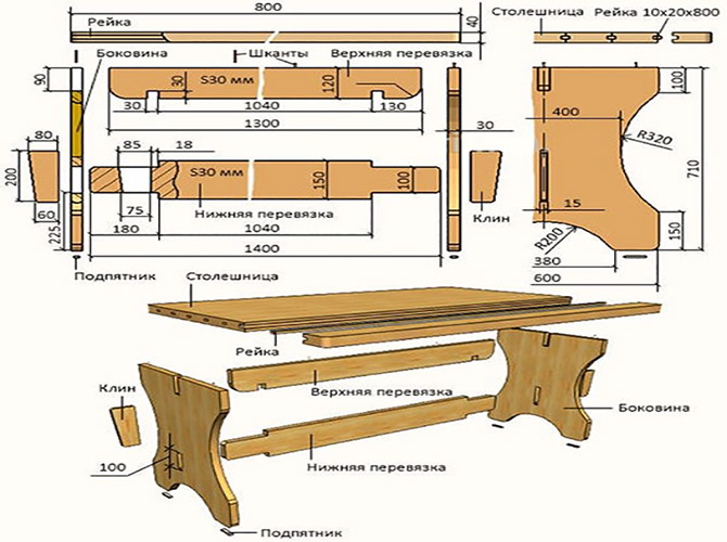 Crtanje s dimenzijama