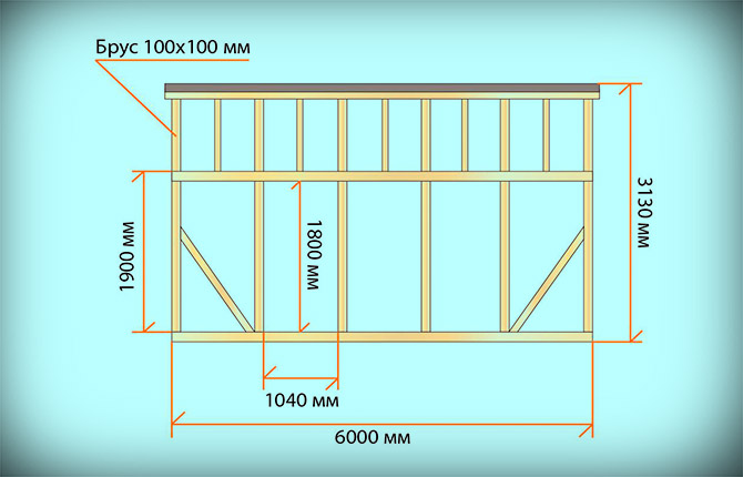 size for a simple shed 3x6 m or 3x5 m