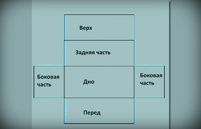 Rashladna torba za auto