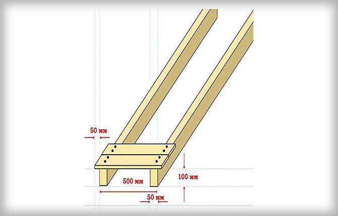 Panel strop