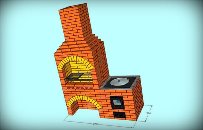 How to make a reliable barbecue cauldron from brick: step-by-step construction instructions, materials, nuances